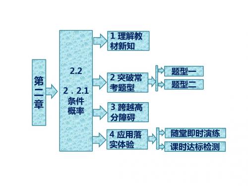 人教A版数学选修2-3全册课件：第二章 2.2 2.2.1 条件概率