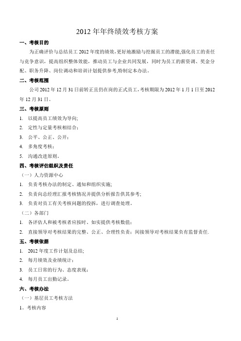 2012年某公司年终绩效考核方案