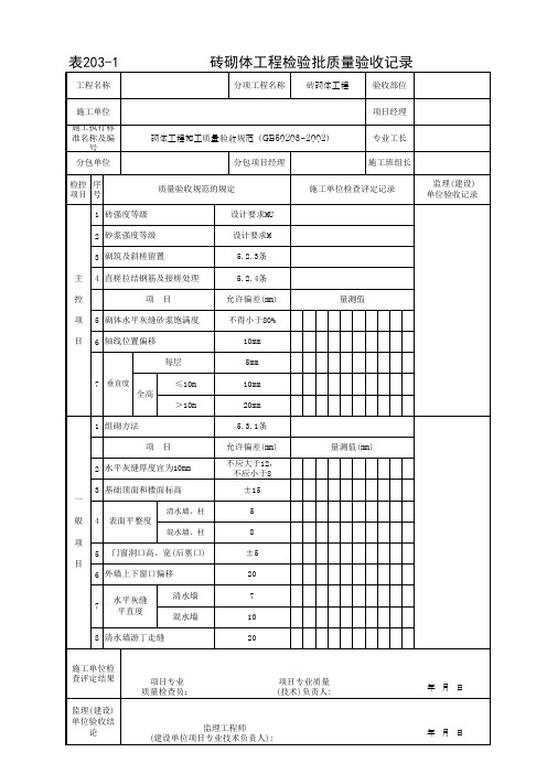 砖砌体工程检验批验收记录