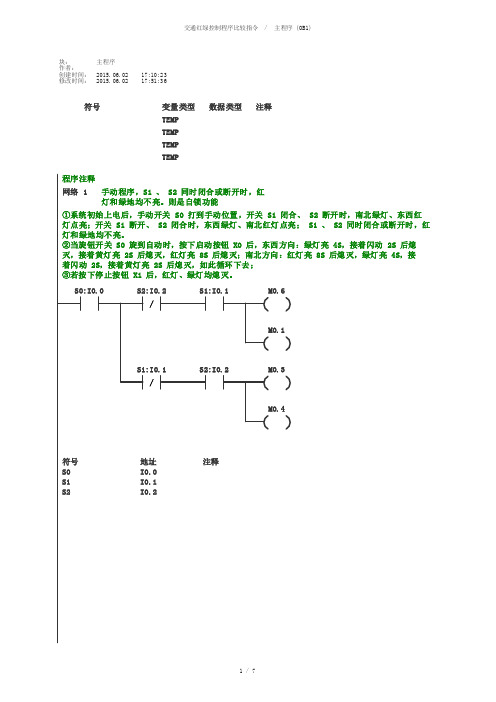 编制西门子S7-200PLC交通红绿控制程序比较指令