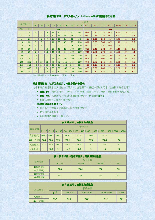 标准尺寸公差