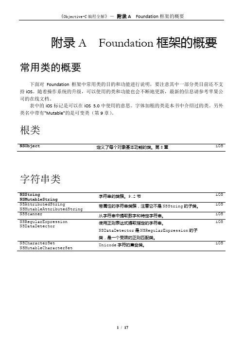 Objective-C编程全解(第3版)_附录A
