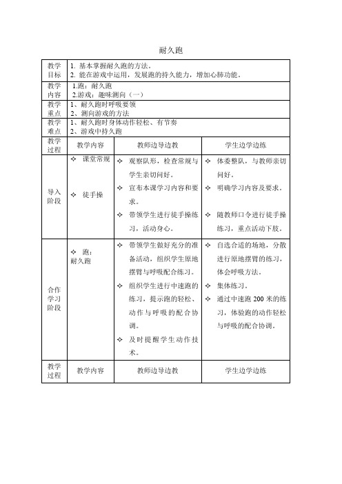 耐久跑教学设计