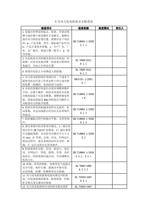《风力发电机组安全检查表》