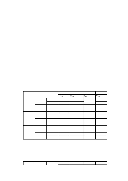 【土木毕设】【11层】6442平米11层框剪豪华公寓_作用效应组合'