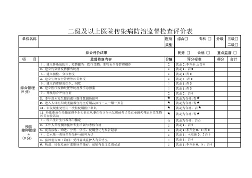 传染病日常监督检查表