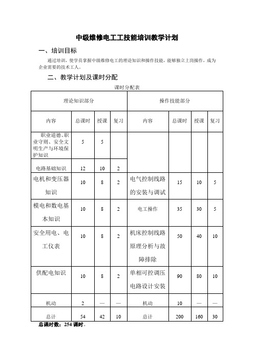 中级维修电工工技能培训教学计划