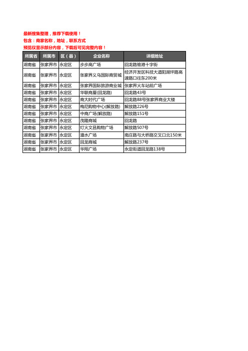 新版湖南省张家界市永定区商场企业公司商家户名录单联系方式地址大全12家