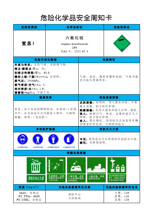六氟化硫-危险化学品安全周知卡