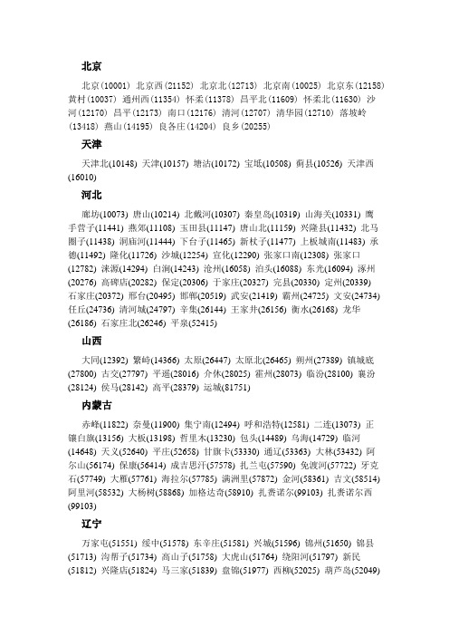 全国火车站