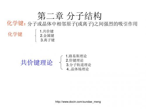 2019【大学课件】分子结构.ppt