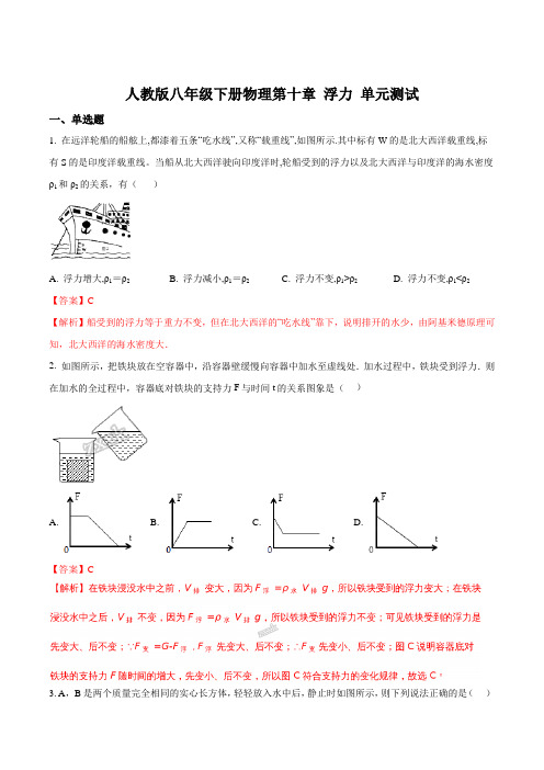 人教版八年级下册物理第十章浮力单元测试题(解析版)