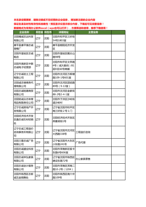 新版辽宁省沈阳志诚工商企业公司商家名录名单联系方式大全82家