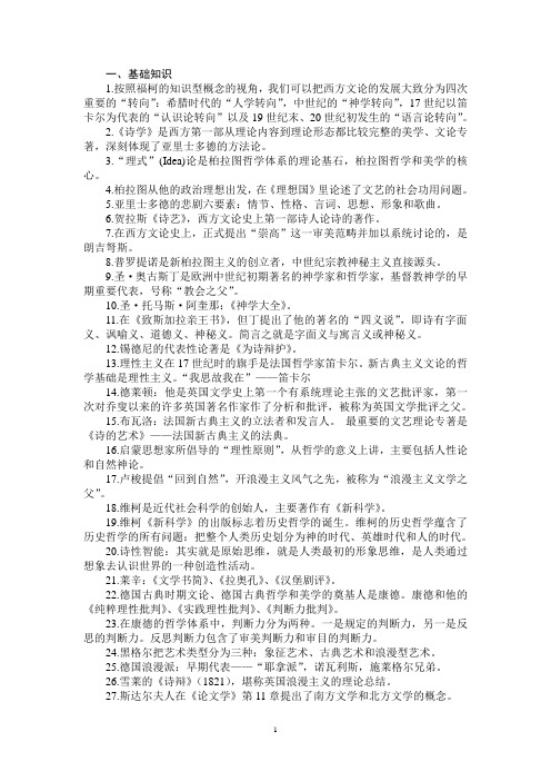 西方文论重点知识(2014)