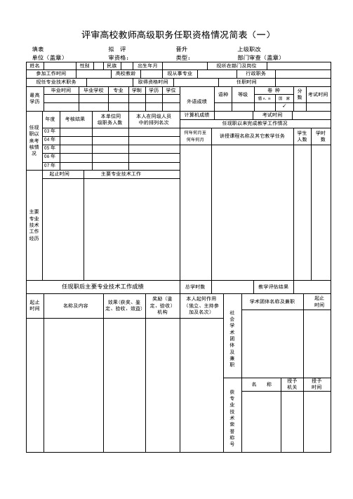 评审高校教师高级职务任职资格情况简表【模板】
