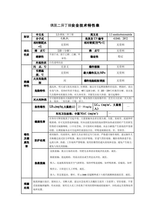 偶氮二异丁腈安全技术特性表