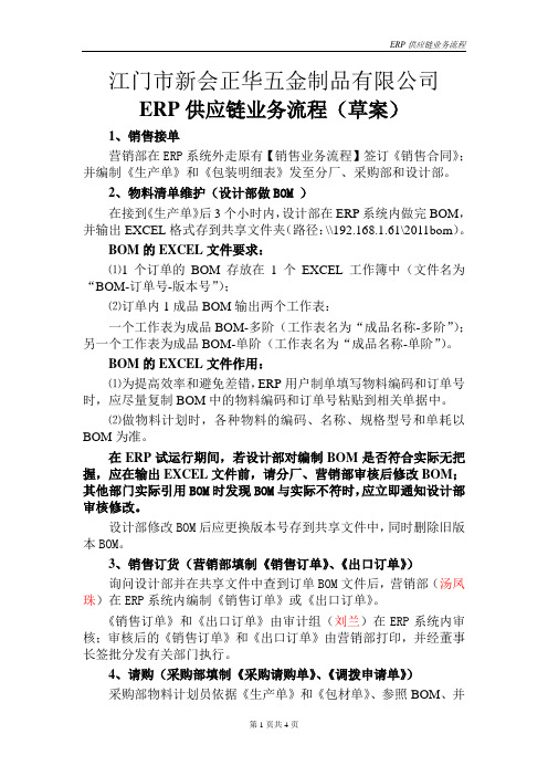 用友ERP供应链业务流程