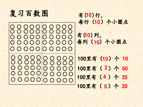 一年级下册数学课件-2.3  百以内数的表示  ▏沪教版 (共17张PPT)