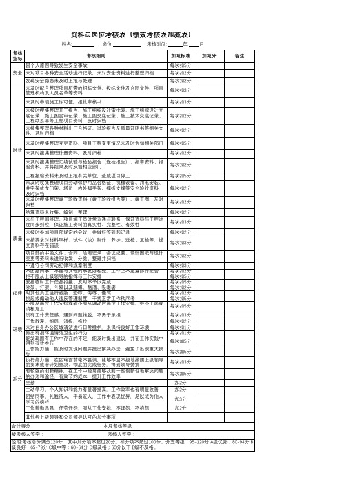资料员岗位考核表(绩效考核表加减表)