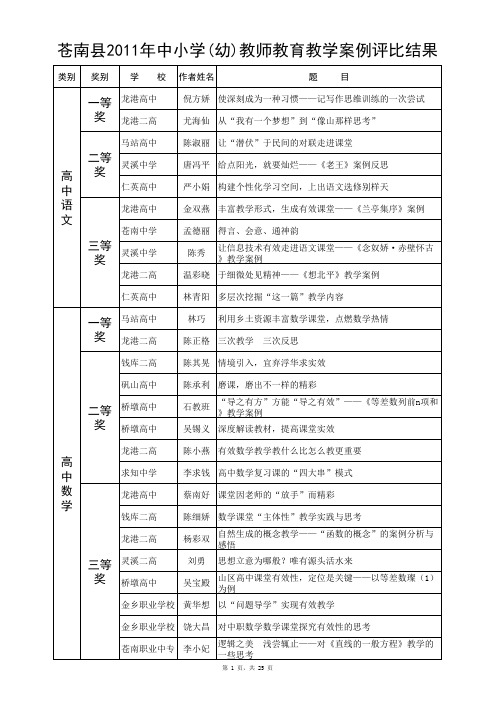 案例评比结果