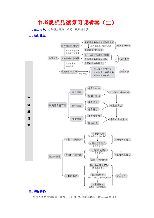 七年级政治上册第二单元 认识新自我教案人教版