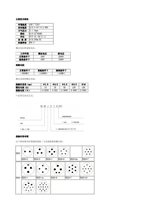 YD系列航空插头尺寸