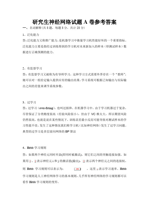 2008年研究生神经网络试题A卷参考答案