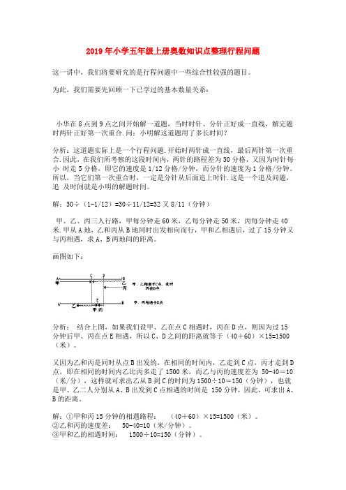 (小学教育)2019年小学五年级上册奥数知识点整理行程问题