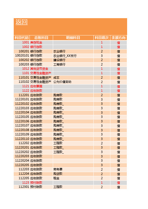 财务管理系统excel模版