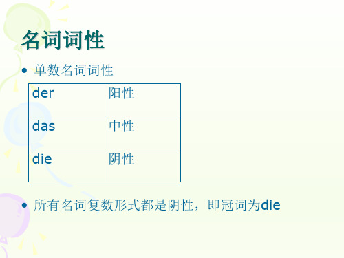 德语入门之数字、时间、疑问词.ppt