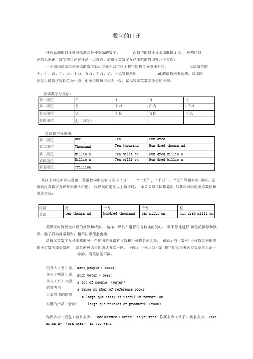 英语中的数字表达