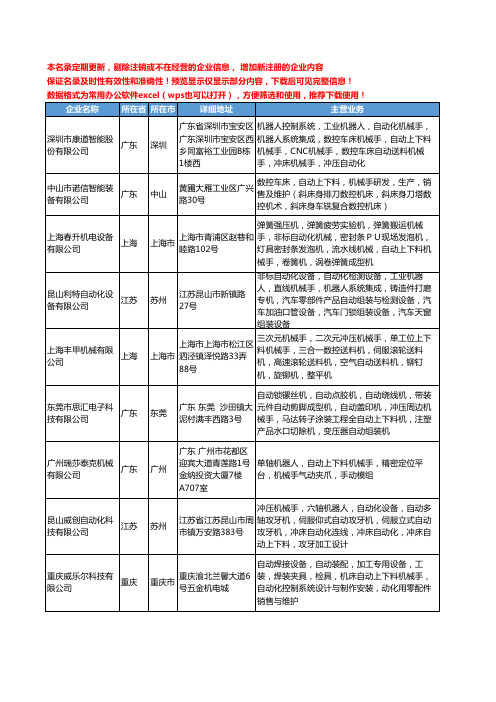 新版全国自动上下料机械手工商企业公司商家名录名单联系方式大全41家