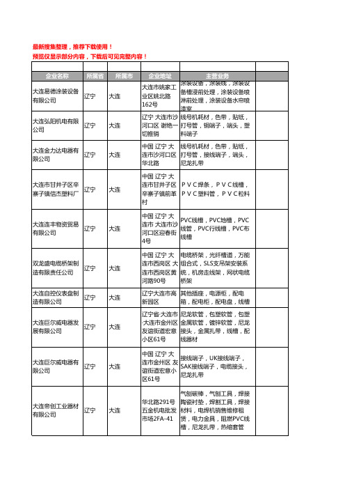 新版辽宁省大连线槽工商企业公司商家名录名单联系方式大全19家