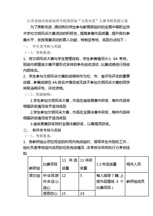江苏省扬州旅游商贸学校第四届“文明风采”大赛考核奖励方案