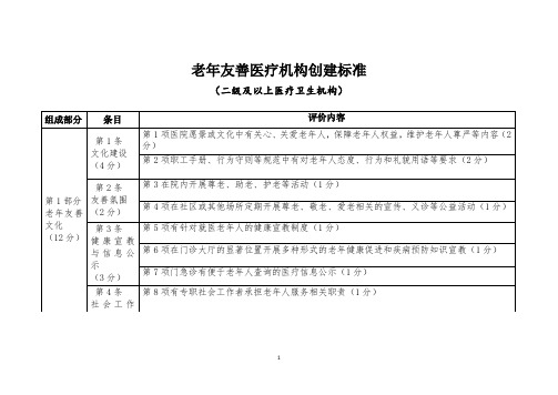 老年友善医疗机构创建标准(二级及以上医疗卫生机构)