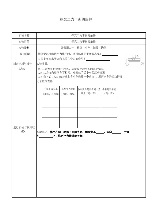 探究二力平衡的条件