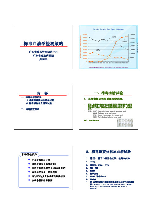 梅毒血清学检测策略