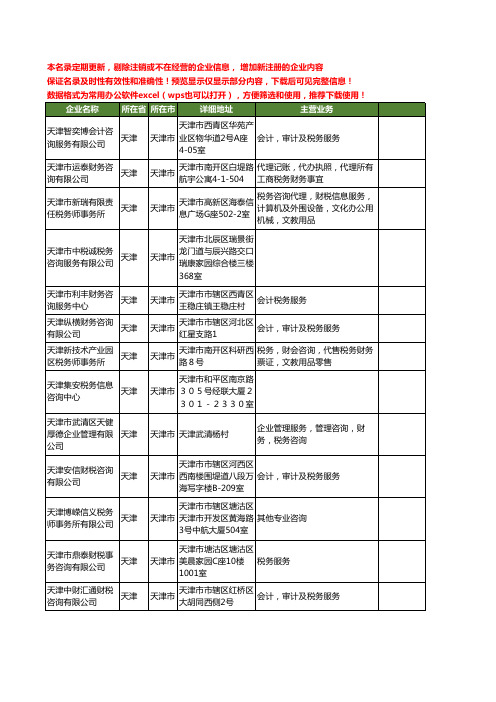 新版全国税务咨询工商企业公司商家名录名单联系方式大全40家