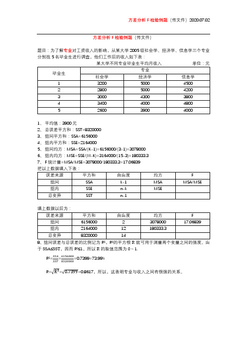 方差分析F检验例题(2020.07.02)