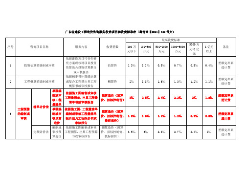 广东省建设工程造价咨询收费【2011】742号文)