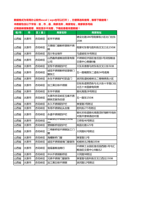 新版山西省太原市杏花岭区不锈钢工商企业公司名录名单大全22家
