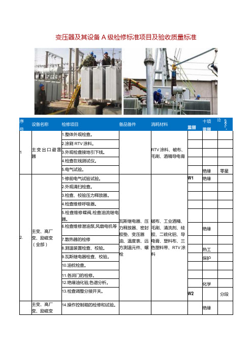 变压器及其设备A级检修标准项目及验收质量标准