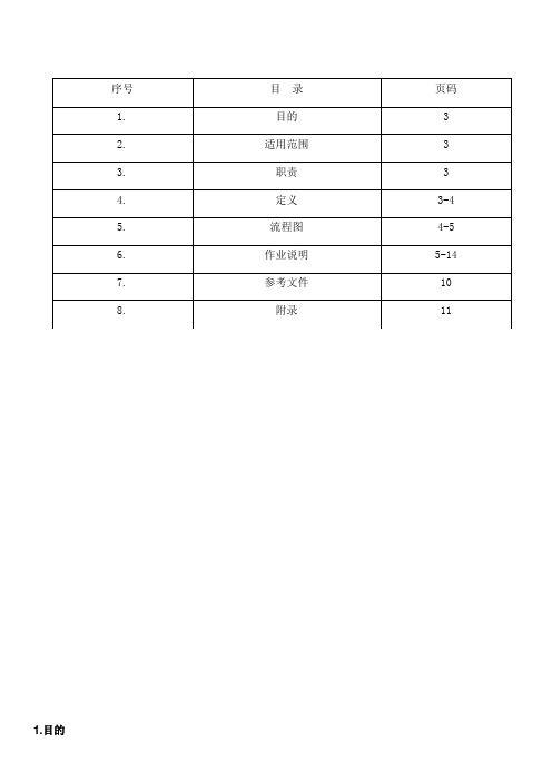 采购控制程序文件