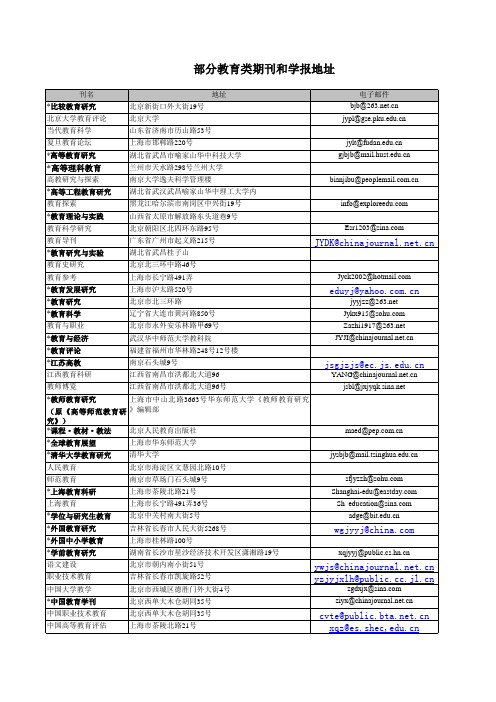 教育期刊联系地址