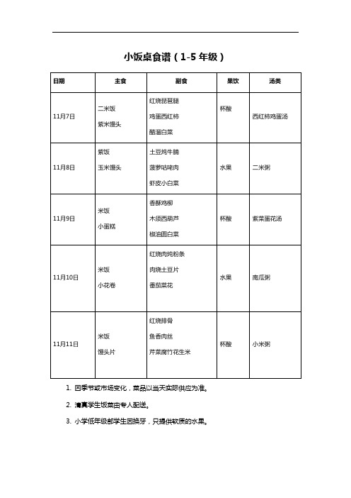 小饭桌食谱(1-5年级)