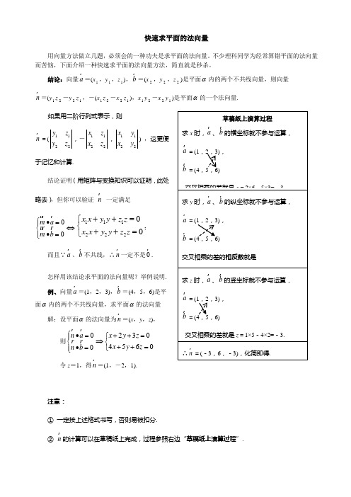 快速求平面的法向量