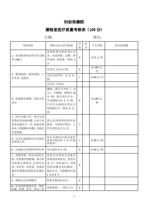 9婚检室医疗质量考核表【范本模板】