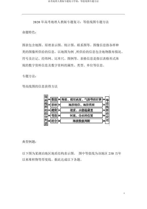 高考地理人教版专题复习学案：等值线图专题方法