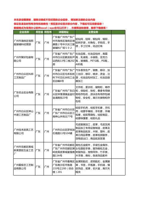 新版广东省广州工艺包工商企业公司商家名录名单联系方式大全12家