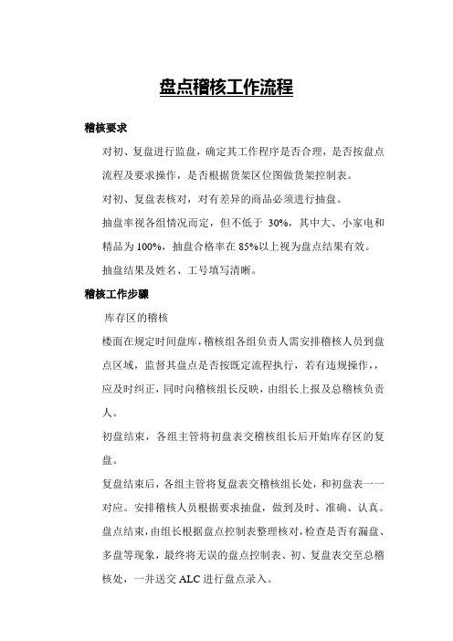 盘点稽核工作流程